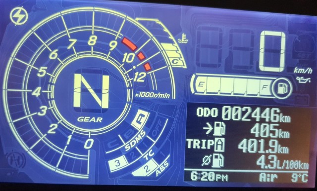 GASCO-22